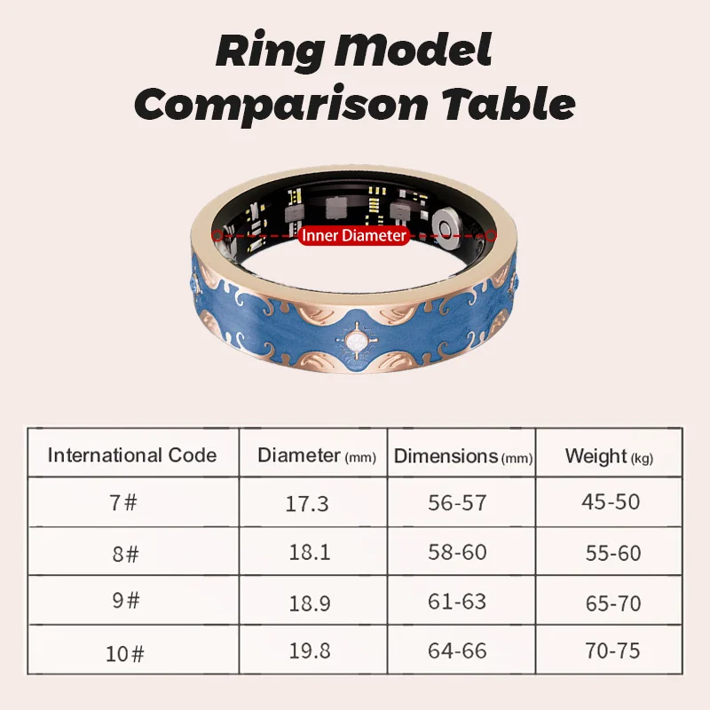 Smart Health Tracker Ring IP68 Waterproof Blood Pressure & Heart Rate Monitor with Sleep And Blood Oxygen Measurement