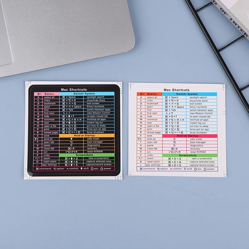 2Pcs Windows/Word Reference Keyboard Computer Shortcut Sticker Adhesive Removable Stickers For Quick Reference Keyboard Guide