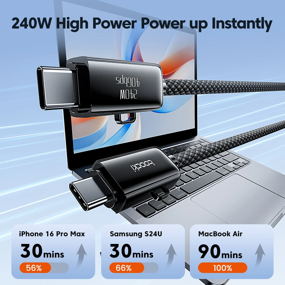 Toocki PD3.1 240W Cable USB 4.0 Gen3 Thunderbolt 4/3 4-in-1 Fast Charging Cable for Macbook Laptop iPhone Samsung Camera Monitor