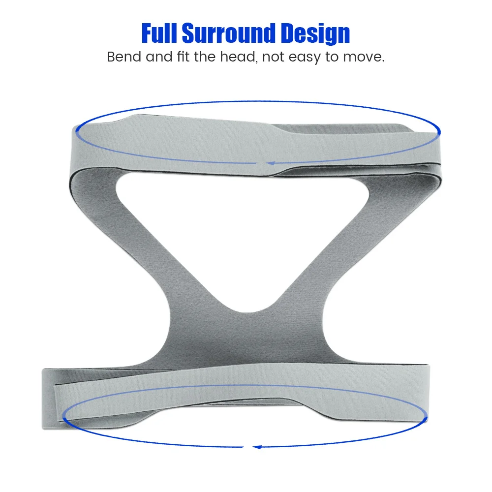 Рисунок 5 - Универсальная повязка на голову