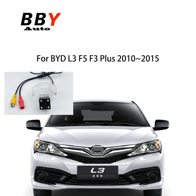 Reverse Camera For …