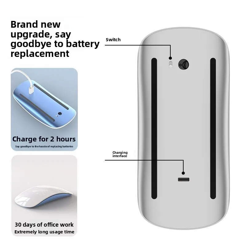 Applicable to Mac Notebook 3rd Generation Magic Control Bluetooth Touch Mouse Typec Charging Wireless Bluetooth Touch Mouse