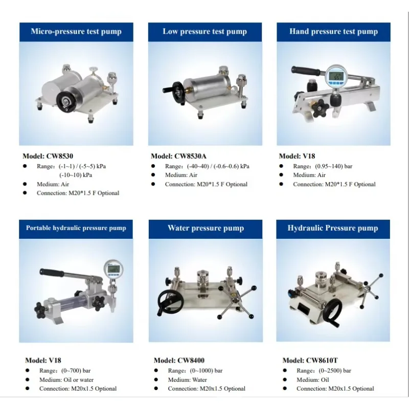 

V17 Hand Pump – For Pressure Comparison Testing