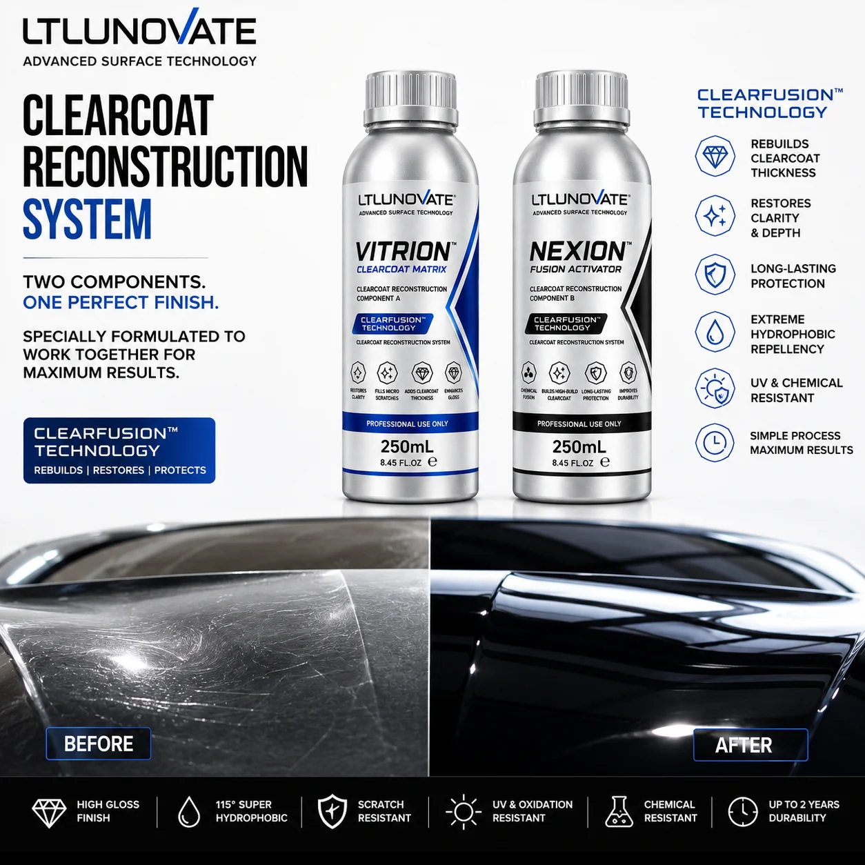 LTLUNOVATE VITRION NEXION 1000mL 2-Component Clearcoat Rebuilding System No-Wipe Auto Paint Restoration