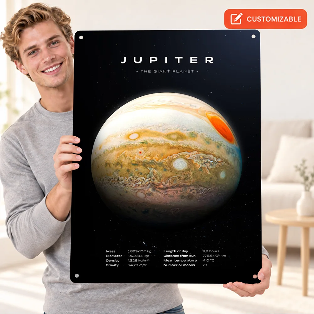 Jupiter Textured Metal Poster Personalized Aluminum Sign Celestial Reference Chart Wall Art For Bedroom Astronomy Lover Gift