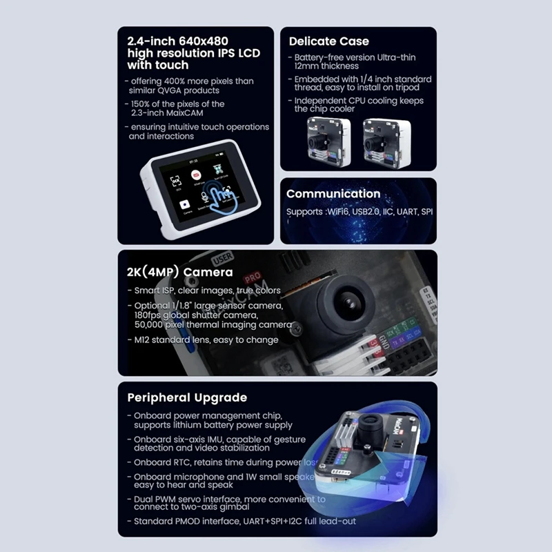 لوحة تطوير AI MaixCAM Pro RISC-V لوحة تطوير AI NPU Vision Camera معالجة Lmage