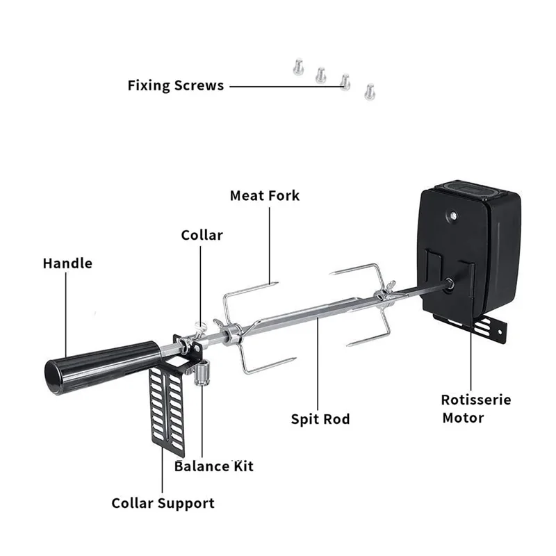 Thumbnail 2 - #4 Trending Electric Grills Right Now