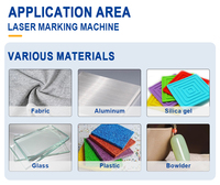 Cold processing without thermal damage 3W 5W 10W Desktop UV Laser Marking Machine for glass, ceramics, high-reflective metals,