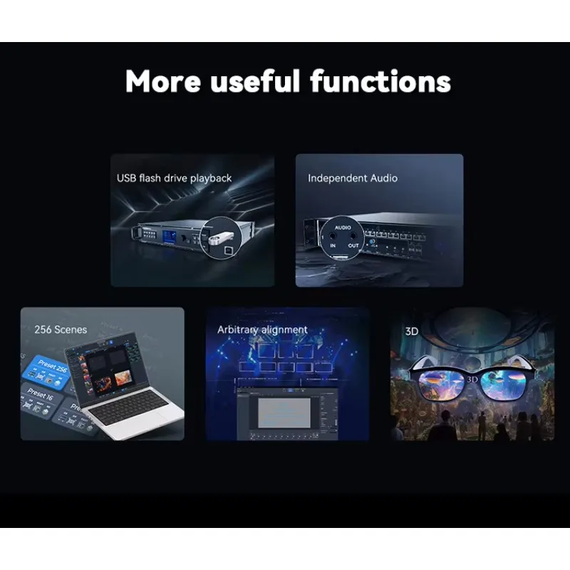 Novastar VX400 Pro LED Video Processor RGB HD Full Color Led Display Advertising Screen view 5