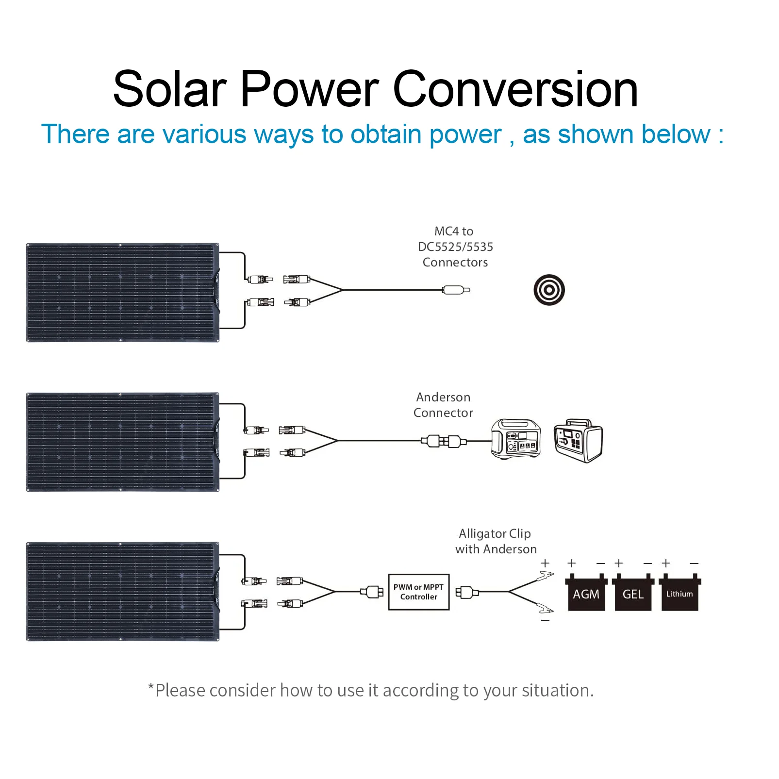 XINPUGUANG solar panel kit 400W 300w 200w 100w flexible Solar Panels Complete Kit 12v 24v high efficiency battery charger module