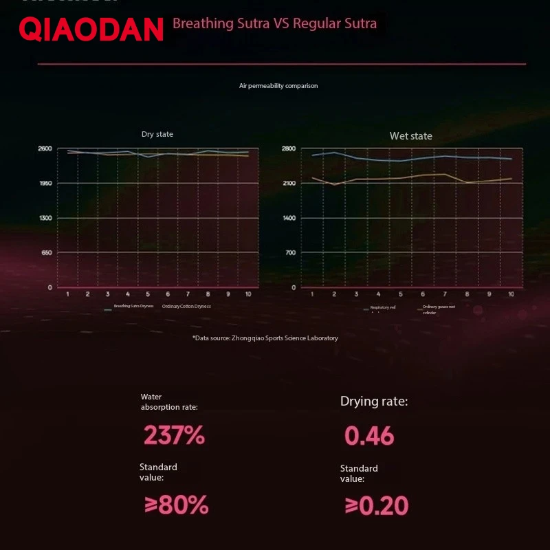 QIAODAN Marathons Gilet sportivo per uomo 2025 Estate Nuovo Jacquard ad asciugatura rapida Abbigliamento sportivo traspirante Top da esterno QXBVS3252202R