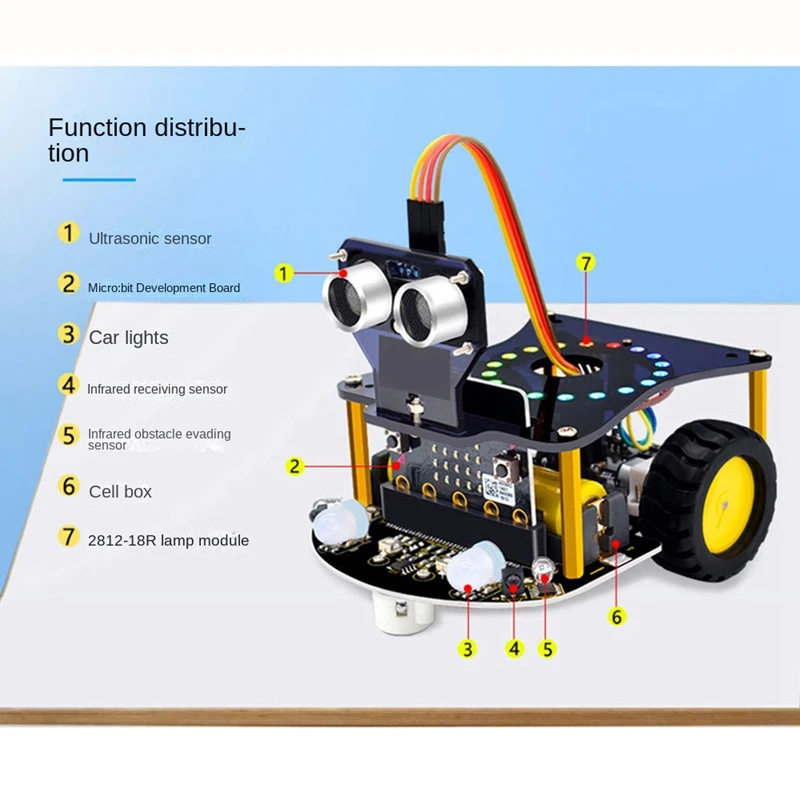 Mini Smart Microbit V2 Robot Car, Micro:Bit Robot Car Kit, Brinquedos de Programação Gráfica, DIY Eletrônico, Sem Bateria