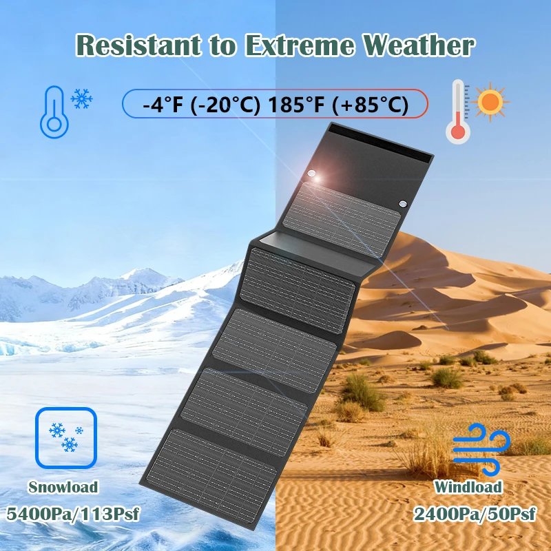 แผงชาร์จพลังงานแสงอาทิตย์แบบพั - Zd Outdoor Camping บทวิจารณ์และราคา