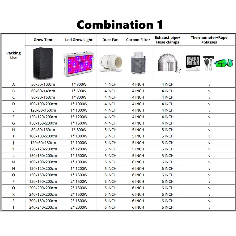 Imagem -04 - Crescer Tenda Kit Completo para Sistema Hidropônico Crescer 2000w Led Crescer Luz Filtro de Carbono Combo Quarto Escuro Tamanho Múltiplo 6