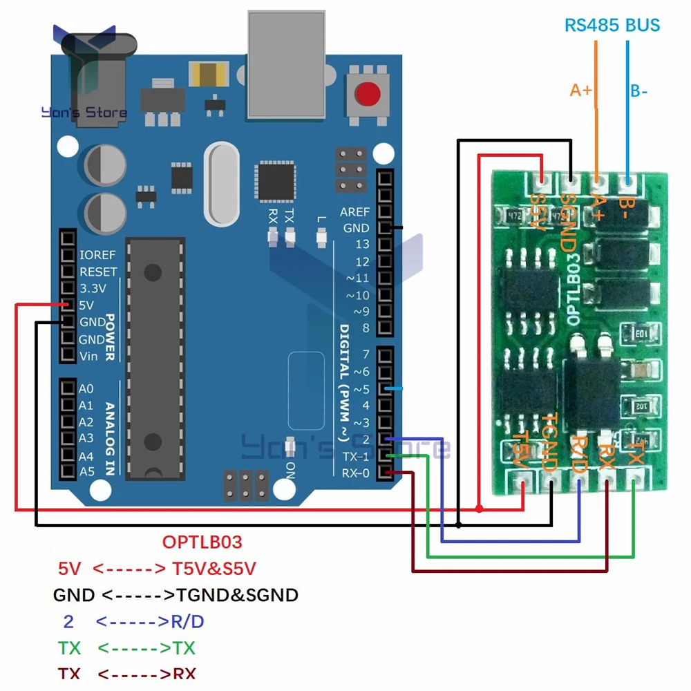 PLC MCU FPGA용 산업용 등급 RS485 - TTL232 UART 절연 통신 서지 보호 모듈