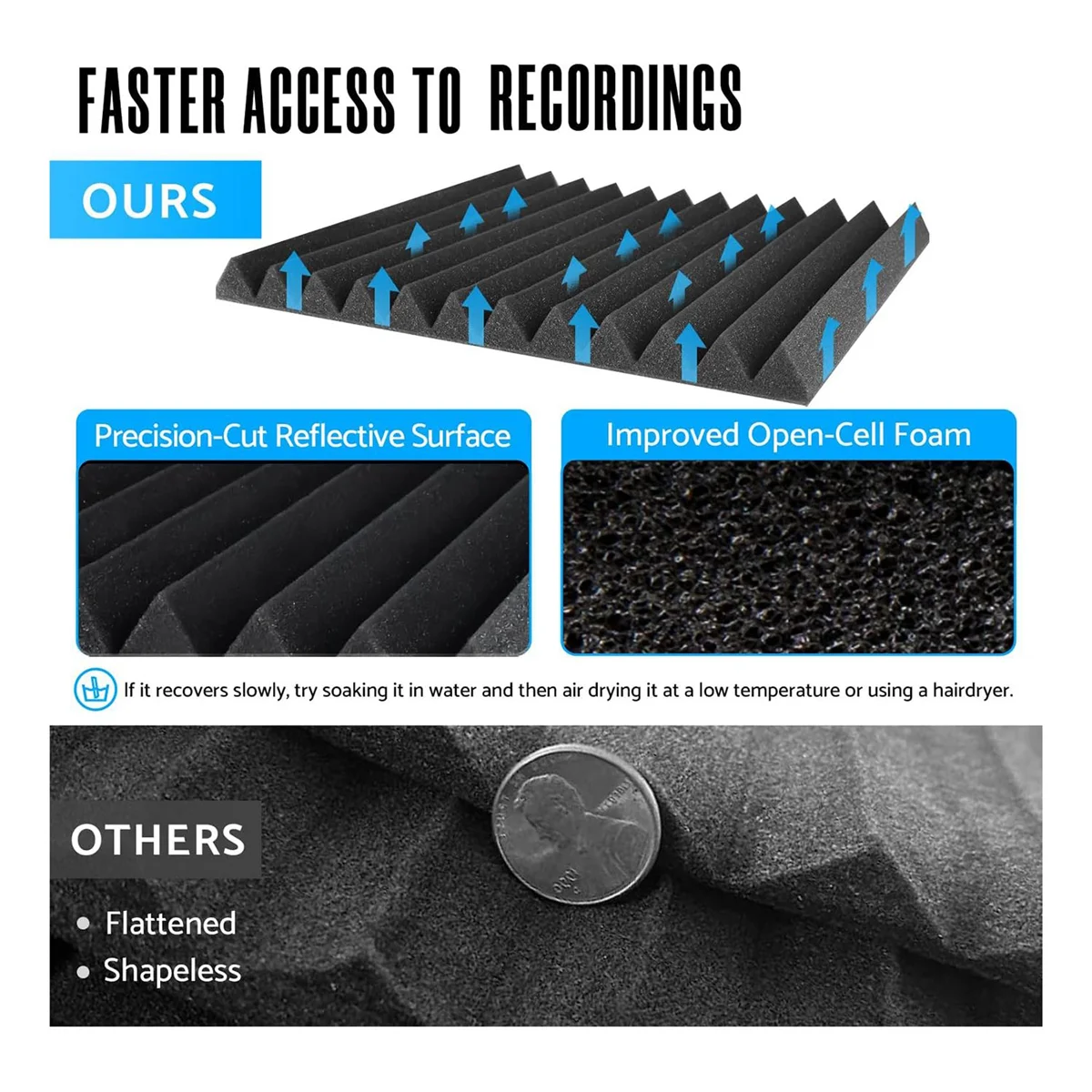 

BBA-Best-Selling 52PCS Acoustic Foam Panel 1X12X12Inch Sound Proof Foam Panel for Wall