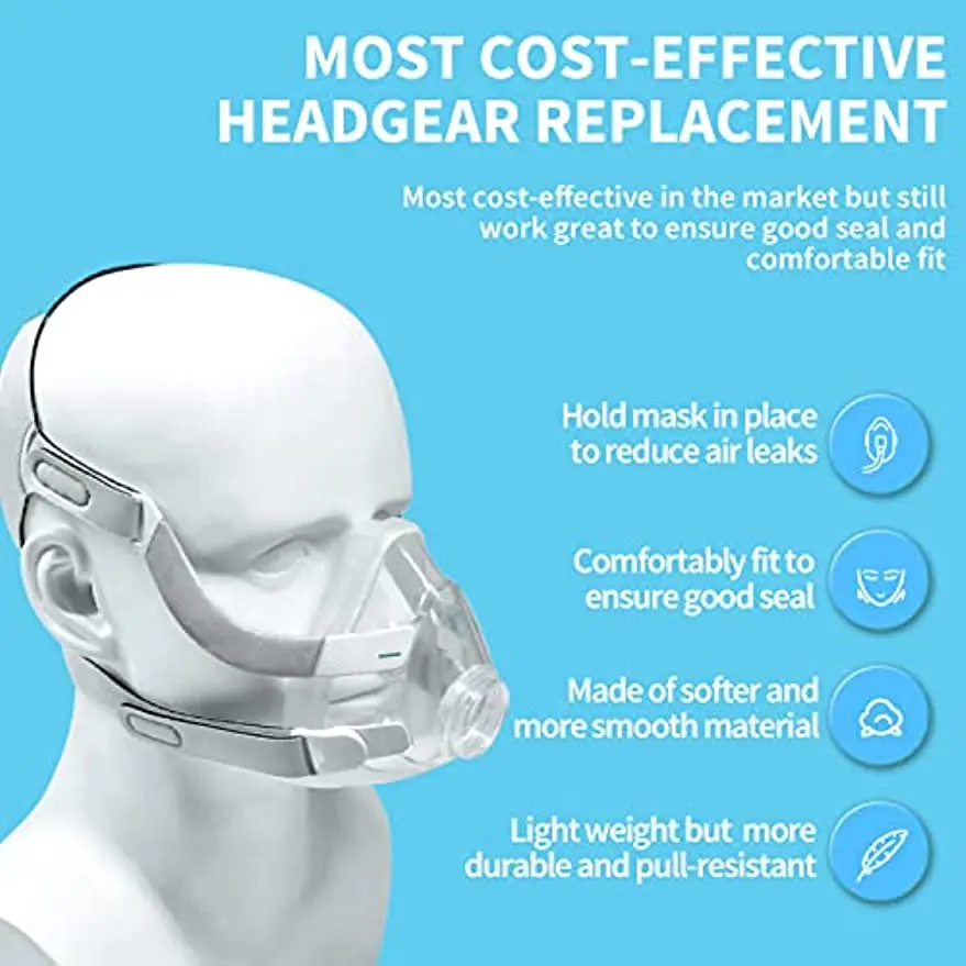 F20 Headgear Soft Comfortable Unisex CPAP Replacement Headgear Strap (Without Mask)