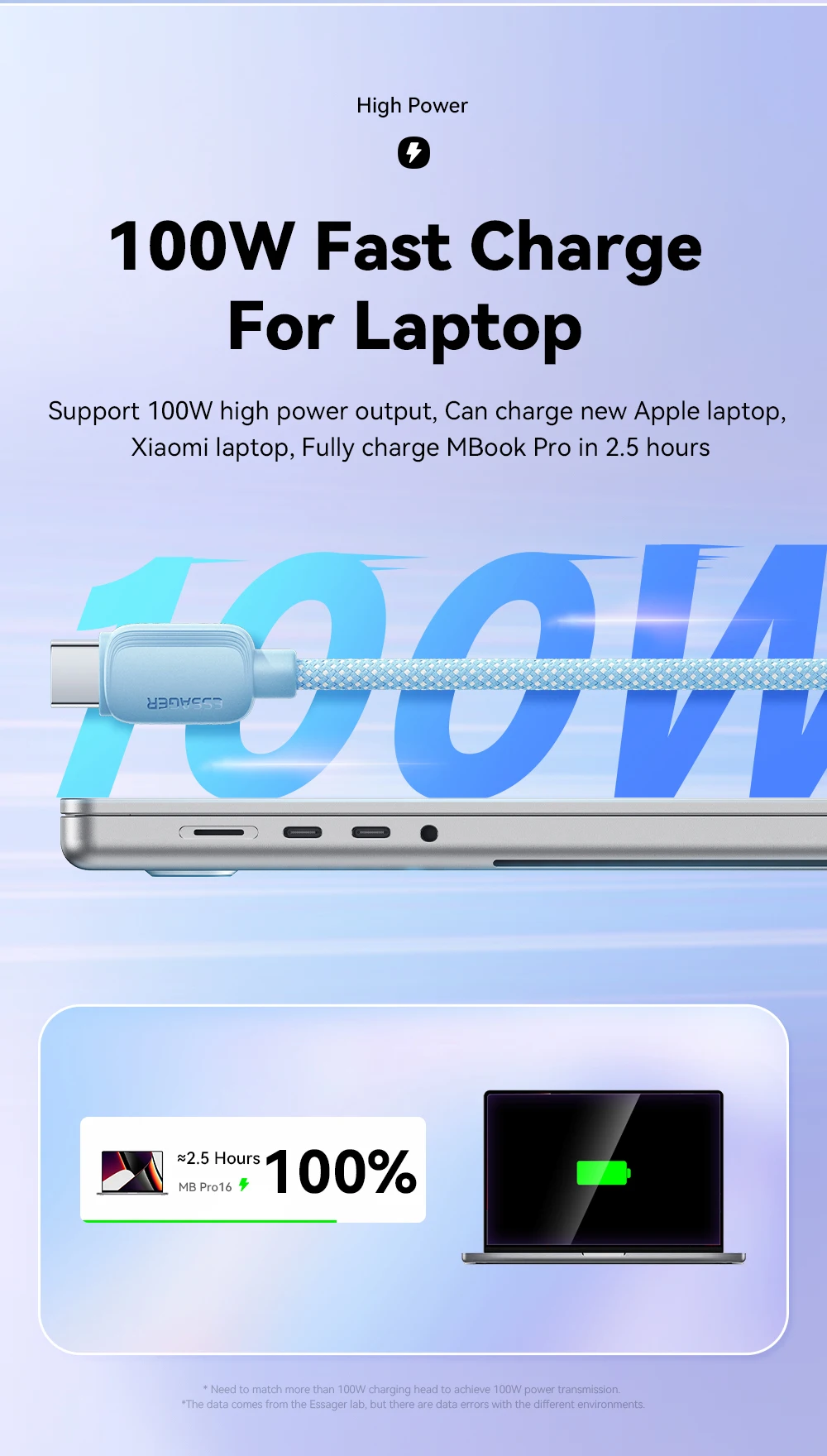 Essager USB C auf Typ C Kabel 5A PD 100W Schnellladegerät Datenkabel für MacBook Pro Samsung Xiaomi Huawei Ladekabel 3M – Detail 3