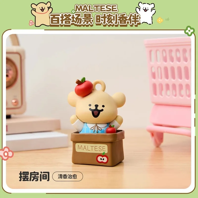 Рисунок 6 - MINISO мальтийский автомобиль