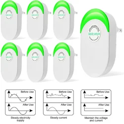 2025 Update Electricity Saving Box Power Saver Energy Savers Stable Voltage Device EU/US Plug 90-250V for Home Office Factory