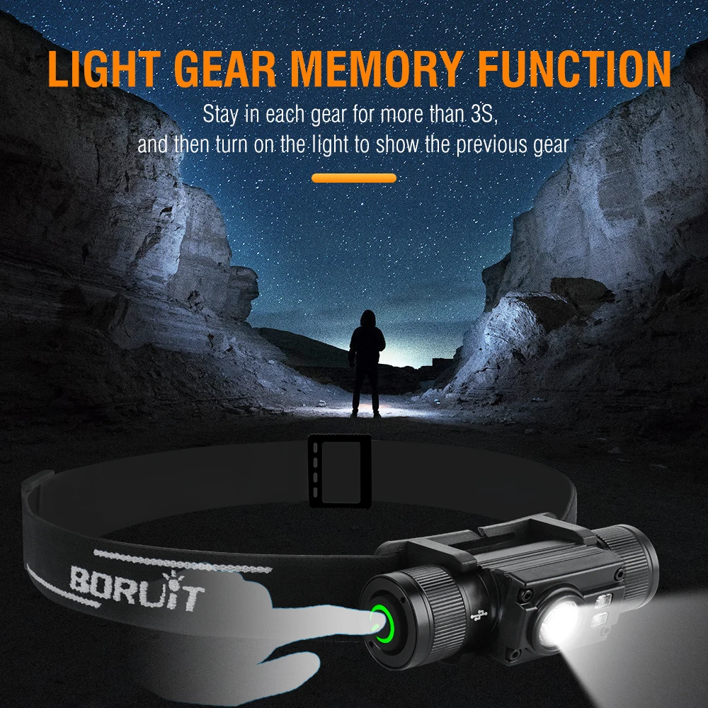 BORUiT HP500 LED Headlamp 7-Modes Powerful Headlight Type-C Rechargeable 18650 Waterproof Head Torch for Camping Fishing Hunting