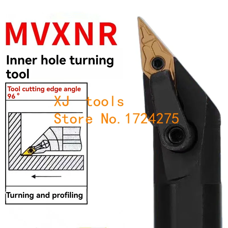 MVQNR MVQNL MVUNR MVUNL MVXNR MVXNL MVWNR MVZNR S20R-MVUNR16 S25S-MVUNR16 S20R-MVXNR16 S25S-MVXNR16 S25S-MVQNR16 S32T-MVWNR16