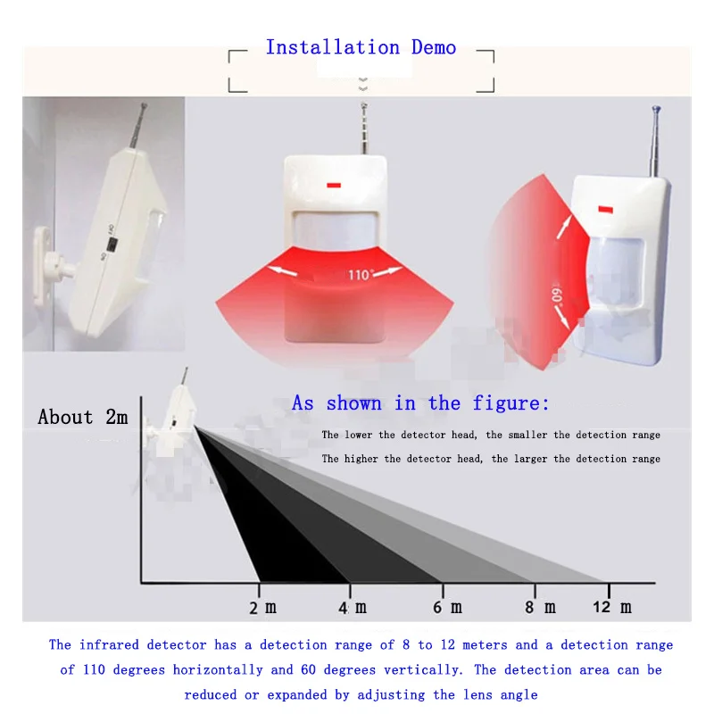 433MHz Indoor Wireless Anti Pet Infrared Detection Wide-angle Anti-theft Detector Human Body Sensing Audible and Visual Alarm