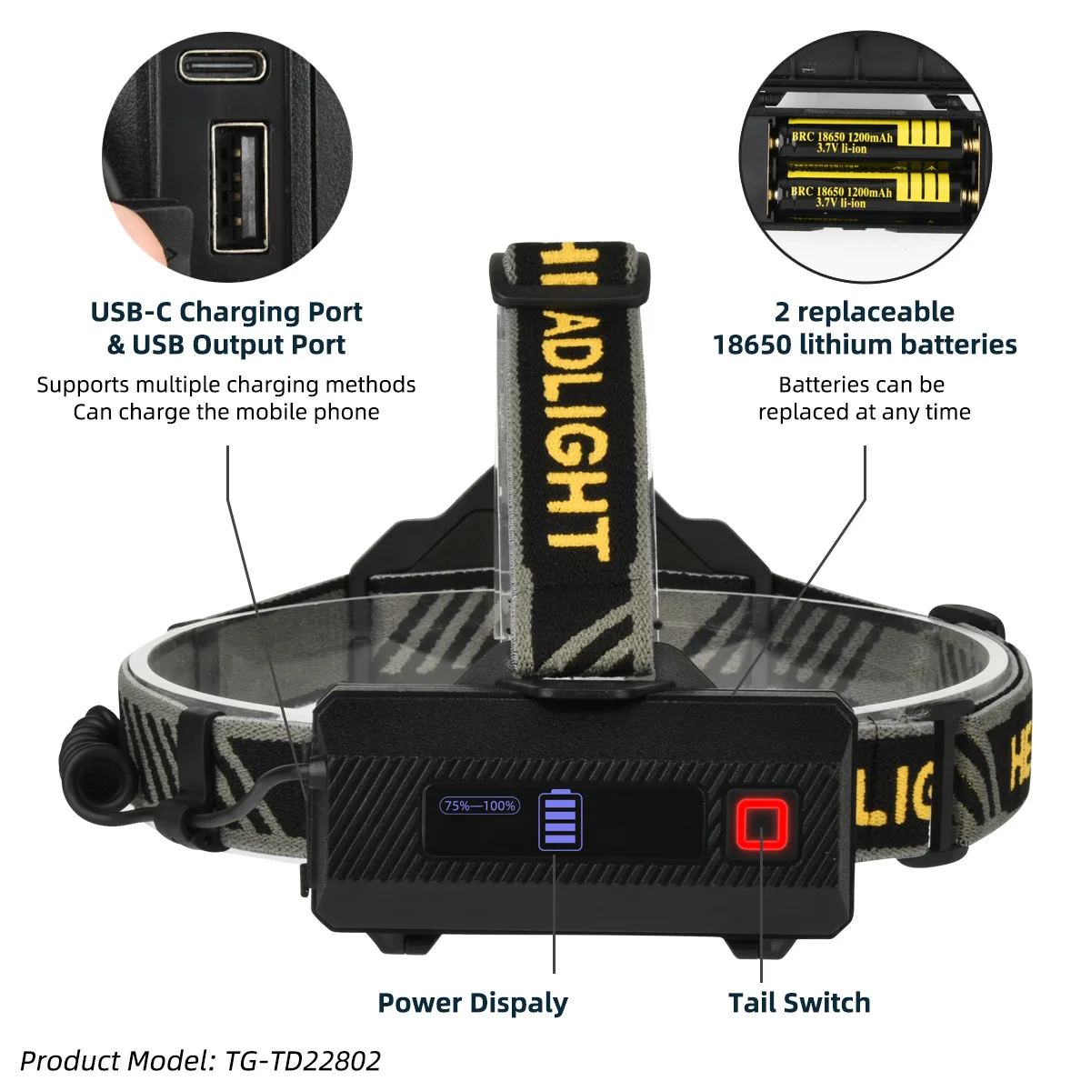 Cross-border new strong light yellow and white dual light source zoom fishing charging long battery life LED induction headlight