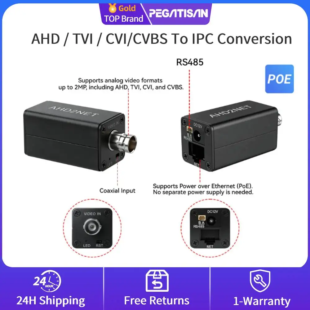 Cvbs/Tvi/Ahd/Cvi To…