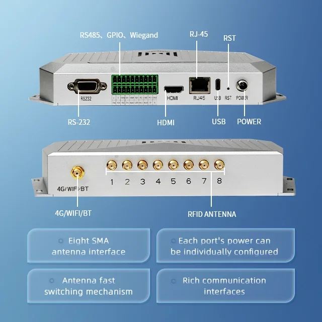 Professional Manufacturer 8 ports  Android UHF Fixed Tag Reader Long Distance UHF Reader for supermarket shelves