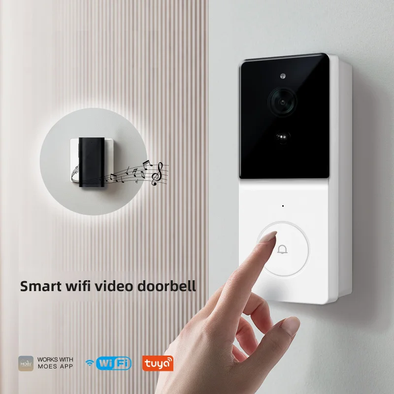 Tuya Smart Wifi Vid… - image