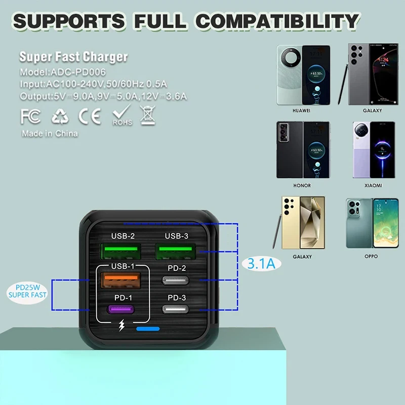Xiaomi 150W Adapter Fast Charger USB Type C PD 6A Cable Fast Charging Quick Charge 3.0 For IPhone Samsung Oneplus Cellphones