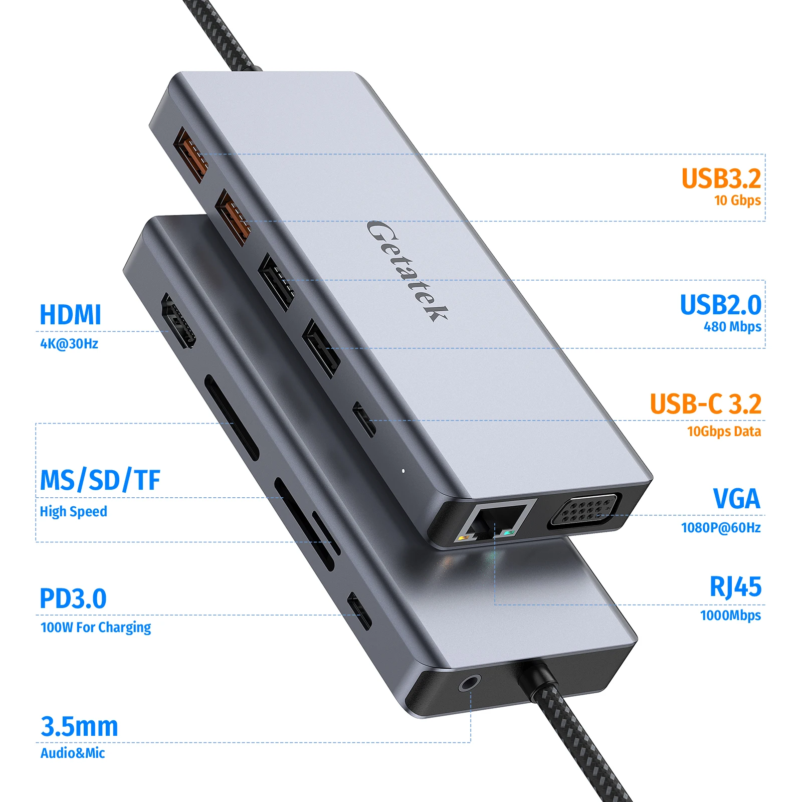 Imagem -02 - Estação de Acoplamento Usb c Monitores 13 em Estação de Acoplamento para Laptop Usb c Multicor Hub com Adaptadores Hdmi para Macbook hp Dell Lenovo