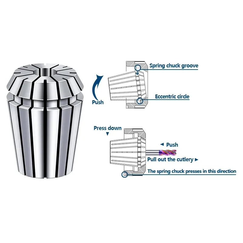 ER11 ER16 ER20 ชุด ER Spring Collet Chuck 1 มม.-13 มม.ความแม่นยํายืดหยุ่น ER Clamp สําหรับ CNC Milling เครื่องมือแกะสลักเครื่องกลึง