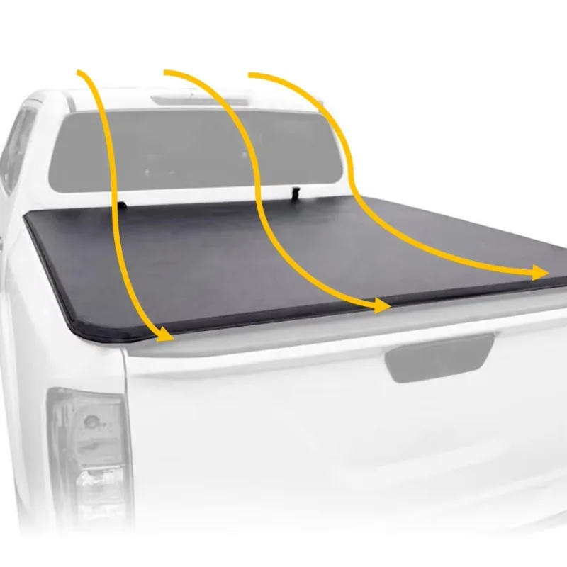 Customizable Size P…