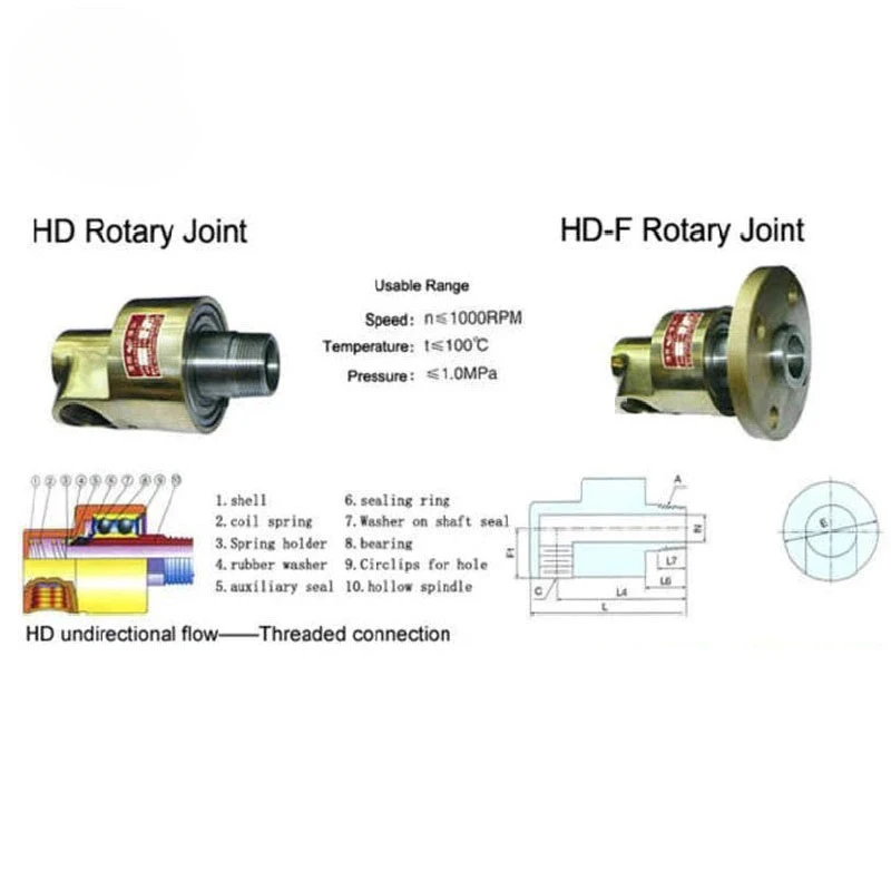 3/4 Inch HD20 DN20 Rotating Joint 360 Rotary Joint Water Air Oil Swivel Coupling Spray Universal Connector Brass Rotation Union