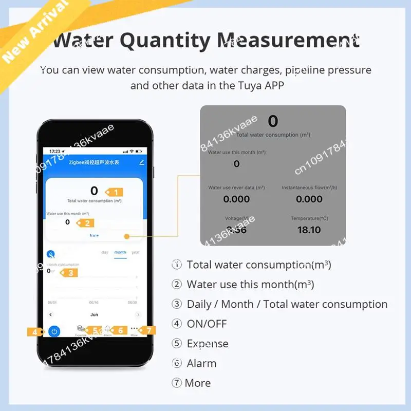 

M01K Tuya Zigbee Ultrasonic Water Meter DN20 With Valve LCD Display Water Quantity Flow Consumption Measure IP68 Waterproof