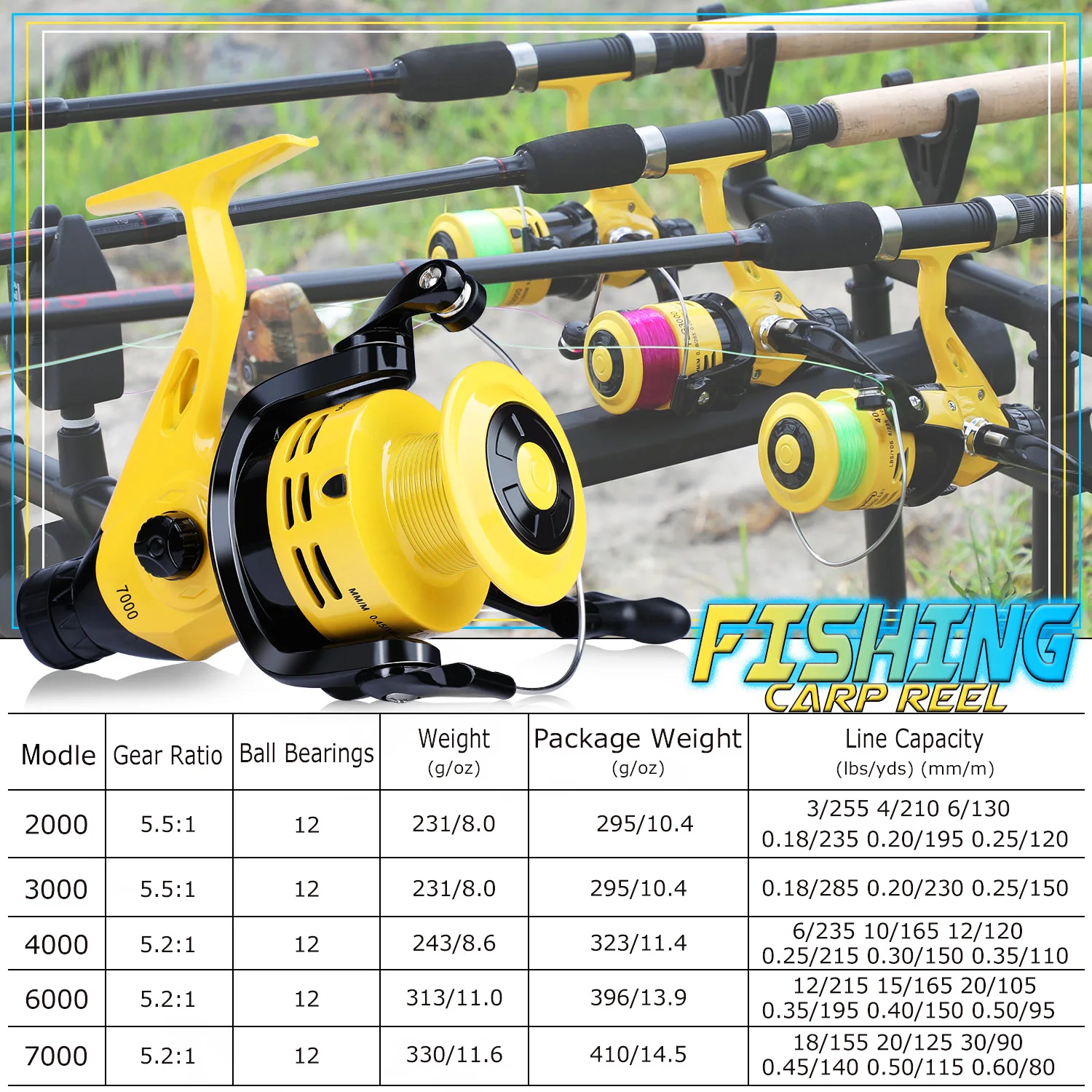 Sougayilang Spinning Fishing Reel 2000-7000 Series 5.5:1/5.2:1 High Speed Gear Ratio Fishing Reel for Carp Fishing Pesca