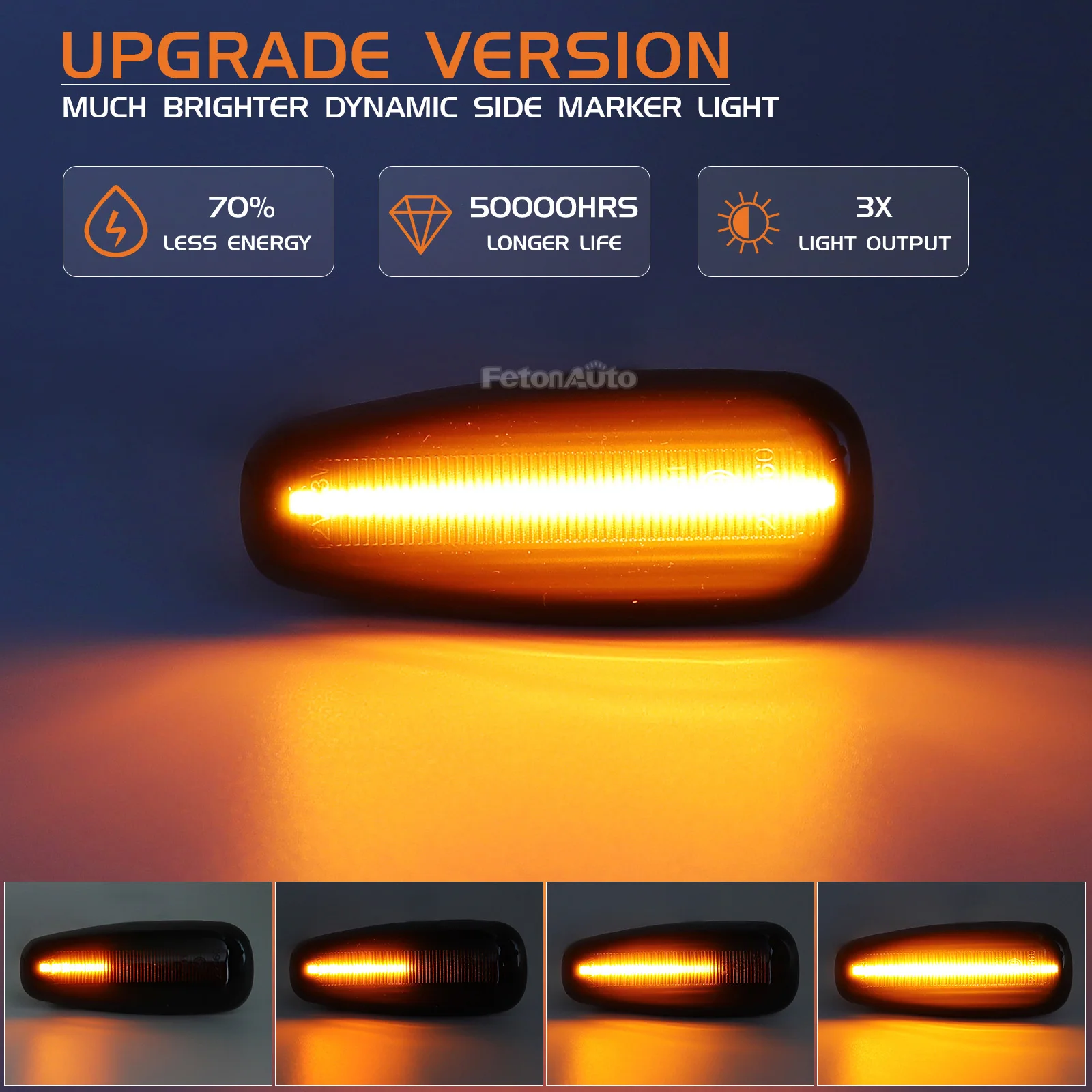 علامة جانبية متتابعة بدوره مصباح إشارة لشركة هيونداي i30 CW FD Grandeur TG Avante Elantra KIA Ceed Carens Rondo Pro Rio 3