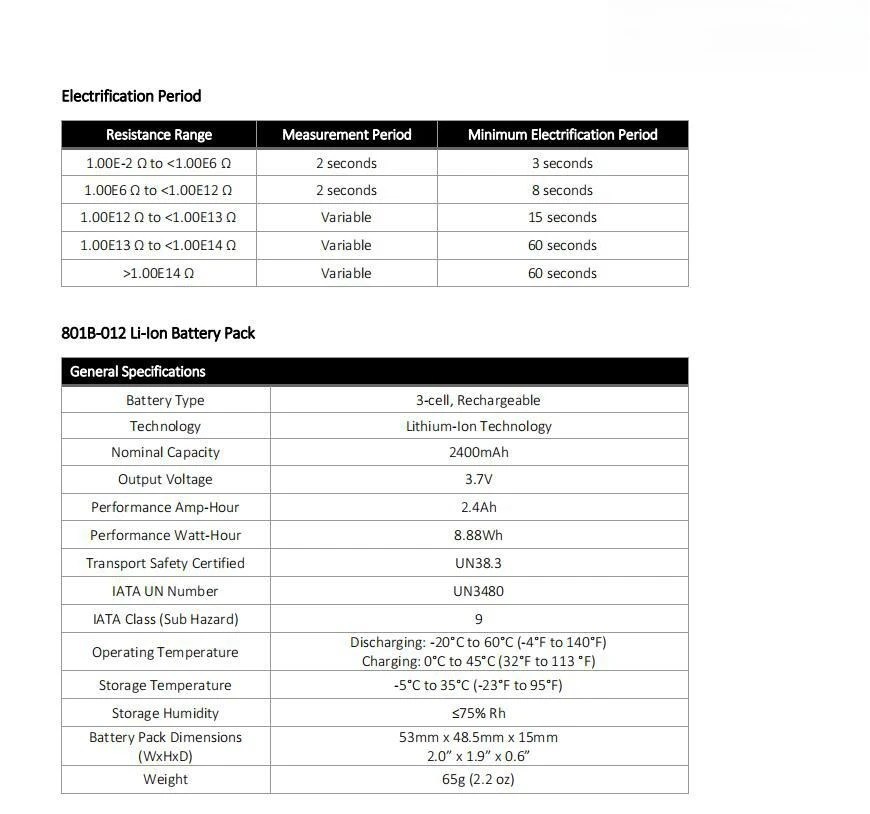Medidor pesado da resistência do martelo do verificador da impedância da superfície do verificador digital da resistência da superfície