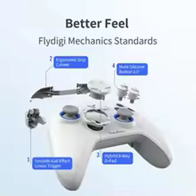 Flydigi Direwolf2 Game Controller Wired Bluetooth 2.4g Tri Mode Dual Hall Asymmetric Motor Light Sound Silicone Button Steam Pc