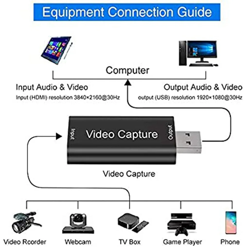 USB 2,0 Video-Capture-Karte 4k HDMI-kompatible Video-Grabber Live-Streaming-Box-Aufnahme für ps4 Xbox Telefon Spiel DVD HD-Kamera