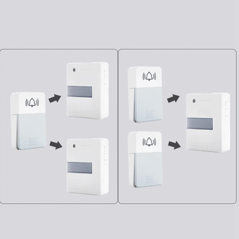 Wireless Doorbell Smart Night Light With Battery-Free Installation Circuit Self-Generation, Outdoor Waterproof