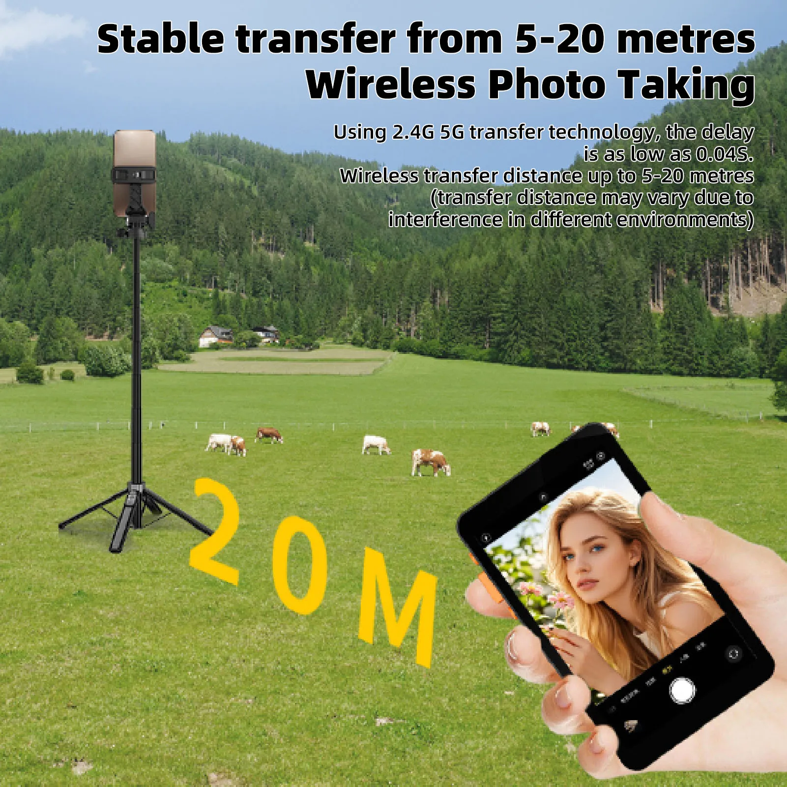 電話バックカメラスクリーン 1080P録画 2.4G/5Gワイヤレス 4.02インチ 磁気式 スマホVlog自撮りスクリーン 通勤用