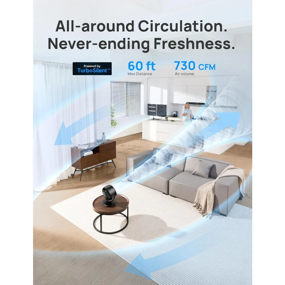 مروحة توزيع هواء مكتبية مع جهاز تحكم عن بعد، مراوح طاولة مقاس 11 بوصة للغرفة بأكملها، تدفق هواء قوي بطول 60 قدمًا، 4 سرعات، مؤقت 8 ساعات