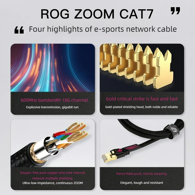 ROG ZOOM CAT 7 Gigabit Category 7 Esports Network Cable 1.5M 600MHz Bandwidth 10G Channel/Gold Plated Shielded Head/Fast Speed