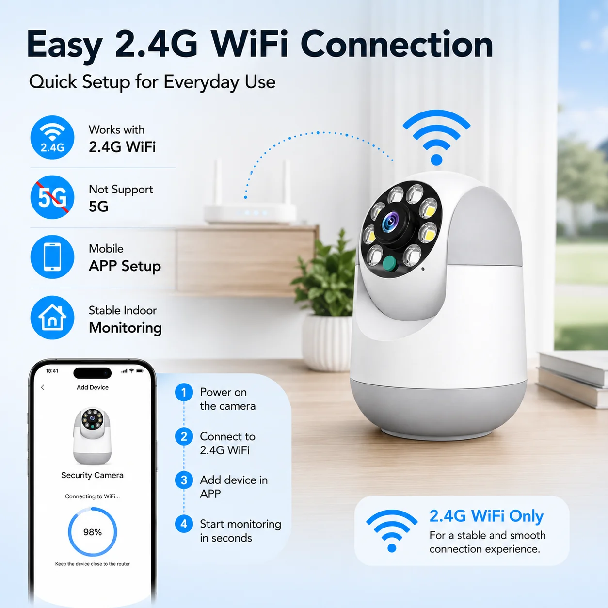 3MP  WiFi Security Camera Indoor, 355° Pan 90° Tilt, Dual-Light Night Vision 10m, Two-Way Audio, Motion Detection Alert, 128G TF
