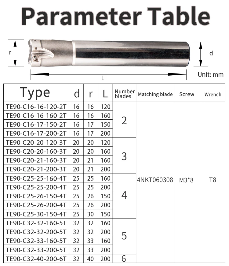 90-Grad 4NTE90 Fast-Feed-Fräserstange für 4NKT 060308 doppelseitiger rechtwinkliger Fräseinsatz – Detail 3