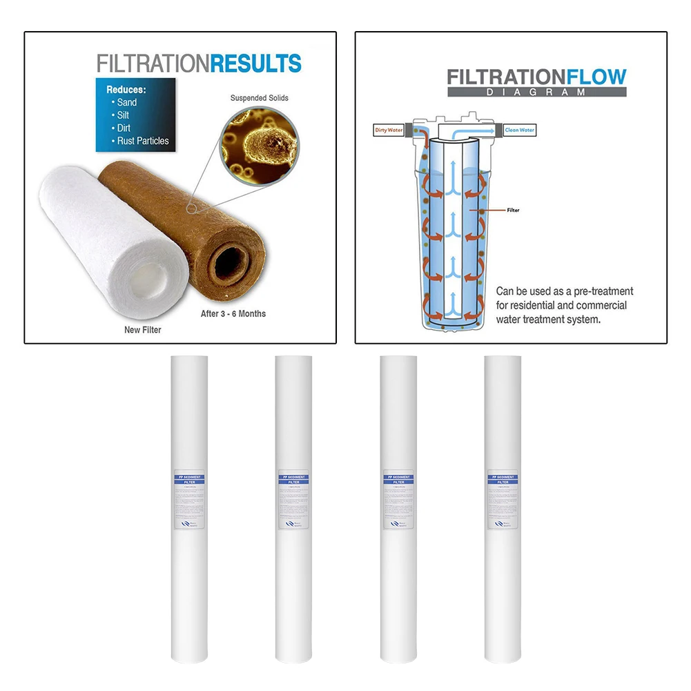 Совместимость легко устанавливается, Совместимость с различными очистителями воды, универсальная фильтрация содержимого полипропилена и хлопка