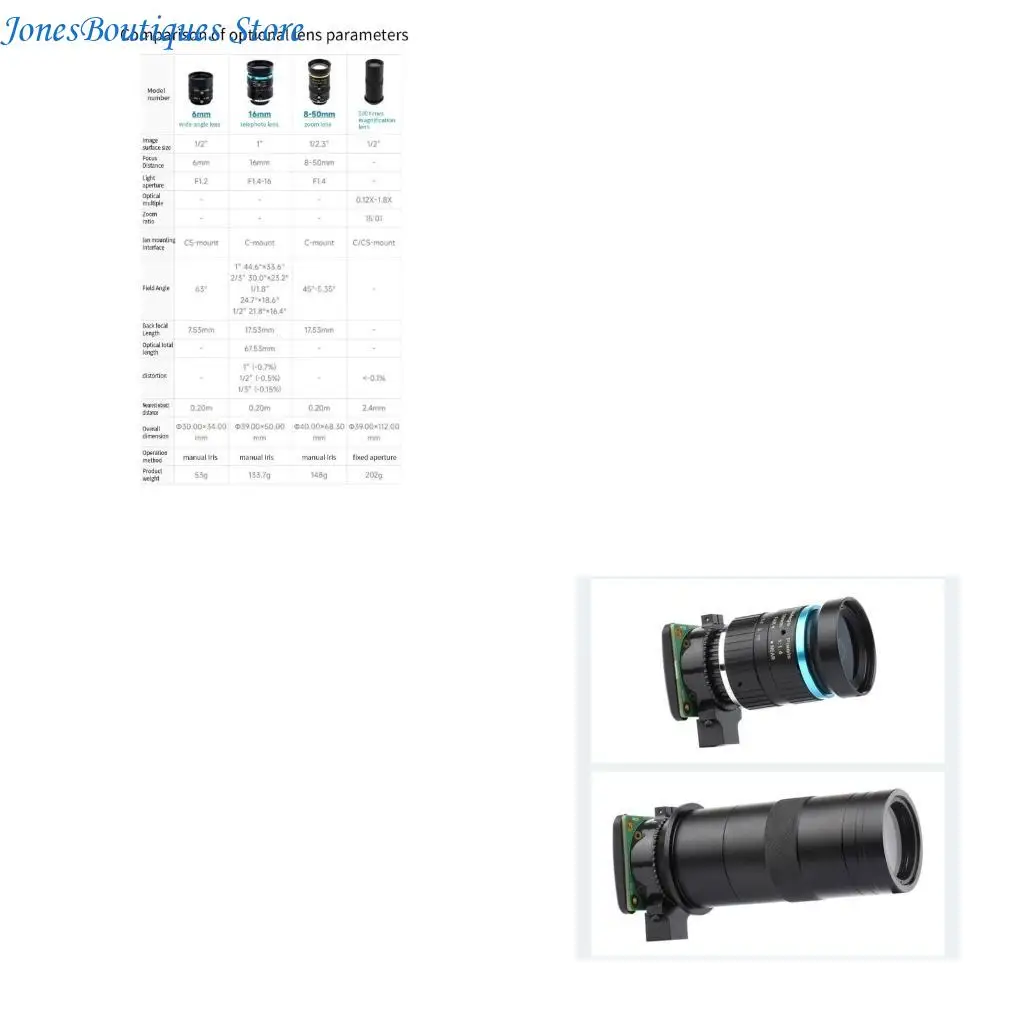 

forRaspberry Global Shutter Camera 1.6MP Official Camera Module Support C/CS Mount Lenses for RPI High-speed Motion W8KE